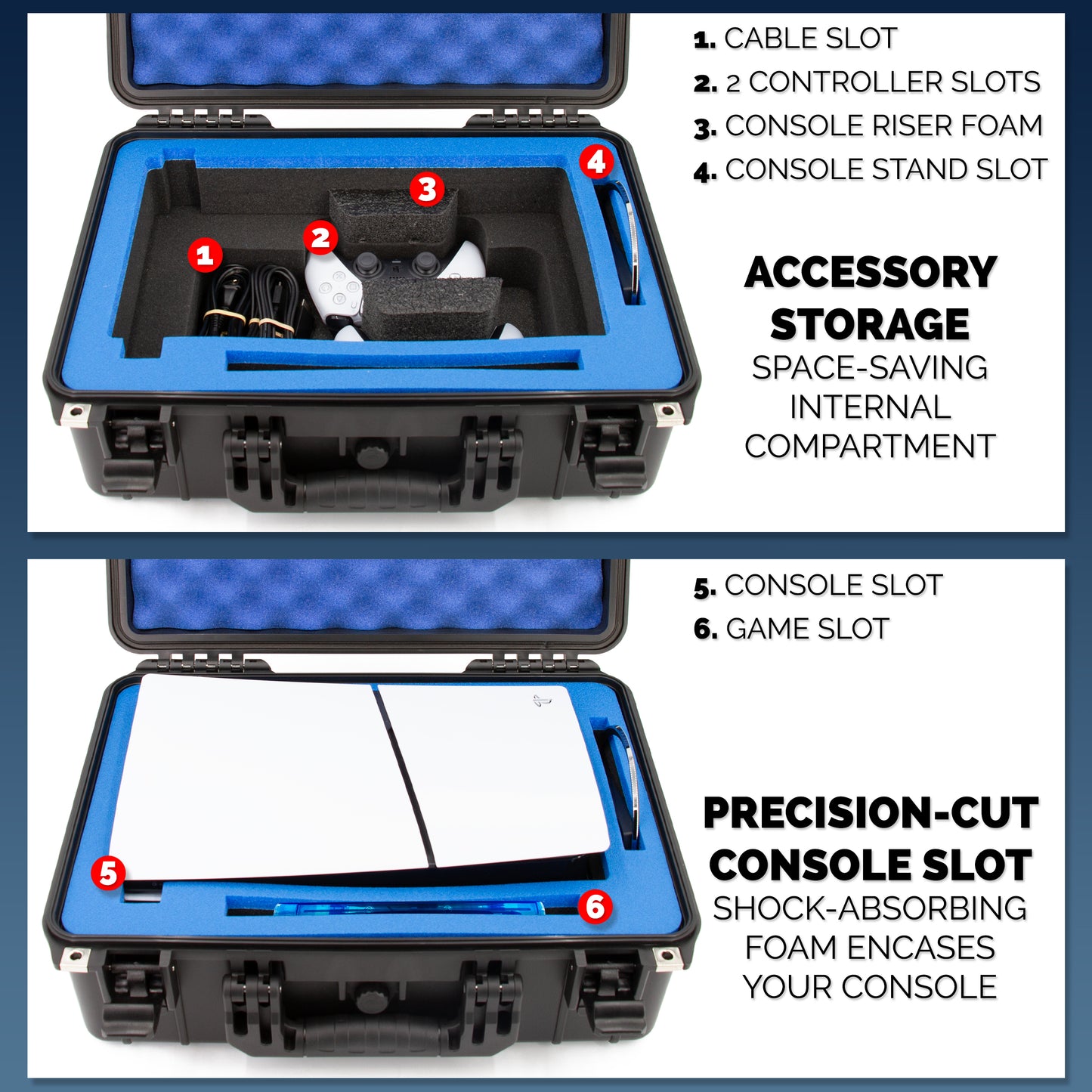 Travel Case Compatible With PS5 Slim & PlayStation 5 Slim Digital Edition - Hard Shell Waterproof Case for Console, Controllers and More