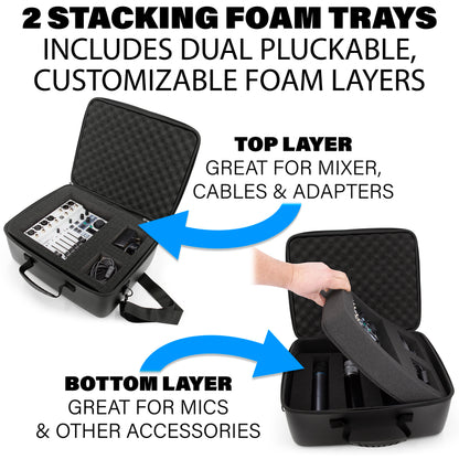 Mixer Case Compatible With Behringer Flow 8 or Xenyx 802s in Two Customizable Trays - Fits DJ Mixers and More up to 13.5" x 10.5" x 2.2"