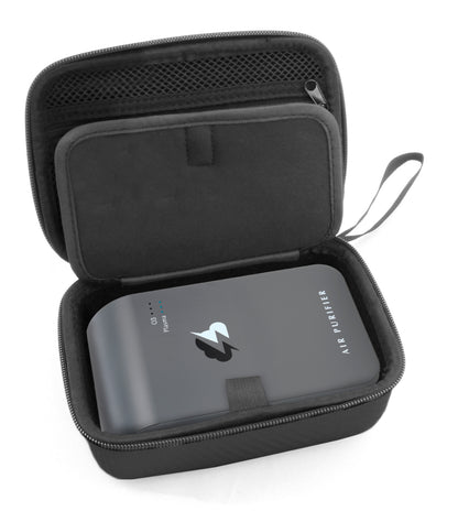 Carrying Case Compatible with EdenPURE Thunderstorm III Air Purifier - Hard Shell EVA Travel Storage Case for Plug In Air Ionizer Generator