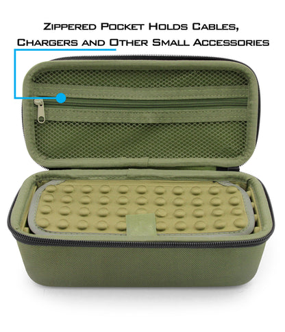 Carrying Case Compatible with Dyson HushJet Mini Cool Fan, Hard Shell Travel Storage with Padded Interior