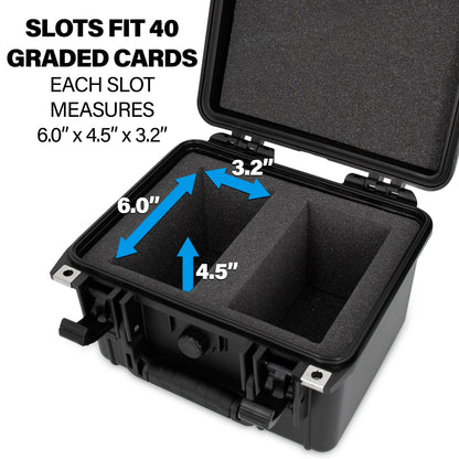 Portable Drill Battery Case – Holds 4 Milwaukee M18 Batteries, IPX7 Waterproof, Crushproof Hard Case with 6″x4.5″x3.2″ Precut Foam
