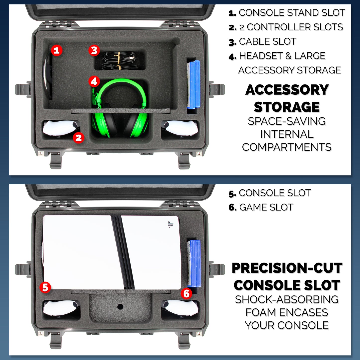 CASEMATIX Travel Case Compatible With PlayStation 5 Pro & PS5 Pro Disc Drive - Hard Shell Waterproof Case with Custom Foam