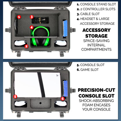 CASEMATIX Travel Case Compatible With PlayStation 5 Pro & PS5 Pro Disc Drive - Hard Shell Waterproof Case with Custom Foam