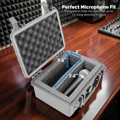 Hard Shell Microphone Travel Case Compatible with Shure SM58 and Other Handheld Vocal Microphones – Dual Mic Carrying Case for 2 Microphones
