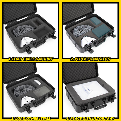 Hard Case for Starlink Mini – Travel Storage for Dish, Mount, Power Supply, Cables & Accessories, Impact-Resistant Shell with Custom Foam & Dual Trays