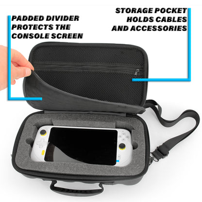 Travel Case Compatible with Logitech G Cloud Gaming Handheld Console and Portable Handheld Gaming Accessories in Precision Cut Foam
