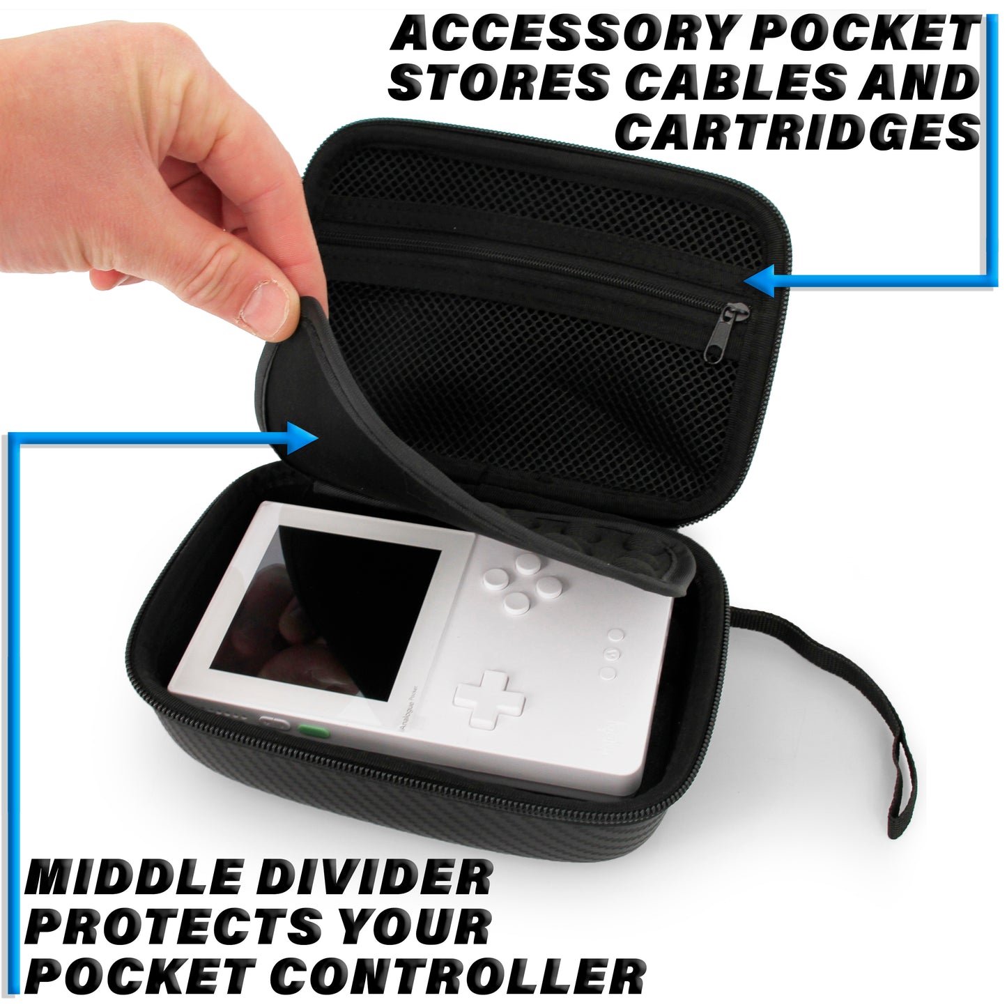 Travel Case Compatible with Analogue Pocket Handheld Game Console, Gaming Flash Cartridges, Charge Cable and More - Case Only