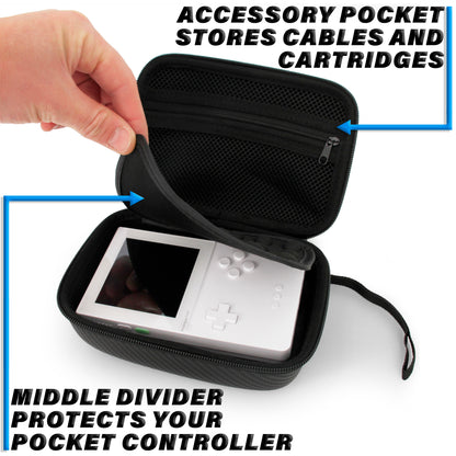 Travel Case Compatible with Analogue Pocket Handheld Game Console, Gaming Flash Cartridges, Charge Cable and More - Case Only
