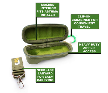 Asthma Inhaler Case - Professional Protection Travel Case for Standard Inhalers with Color Options